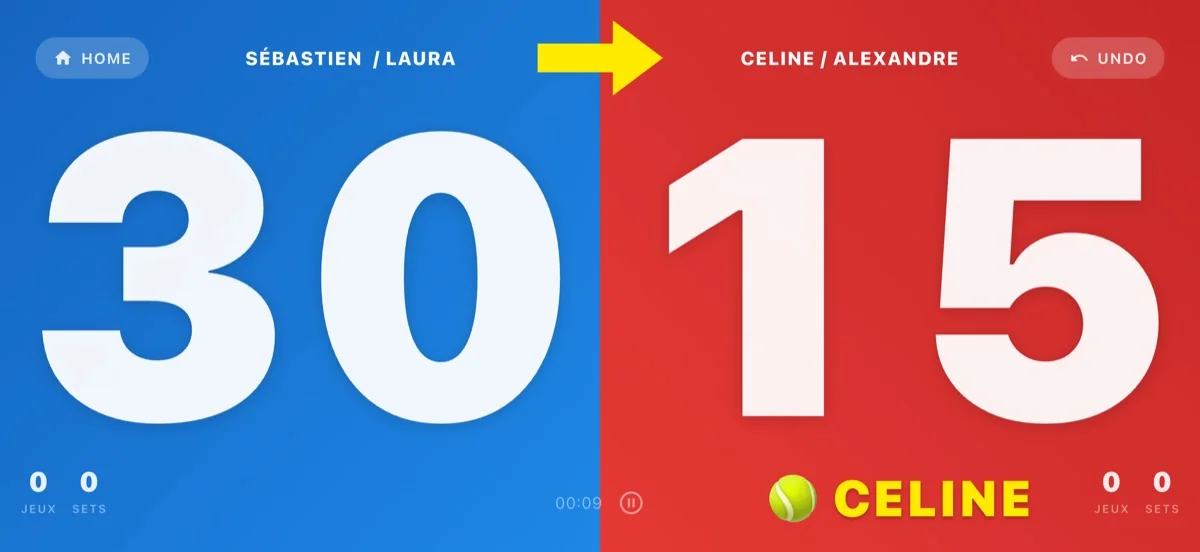 Affichage classique : le score du point en cours, 30-15, en très grand
