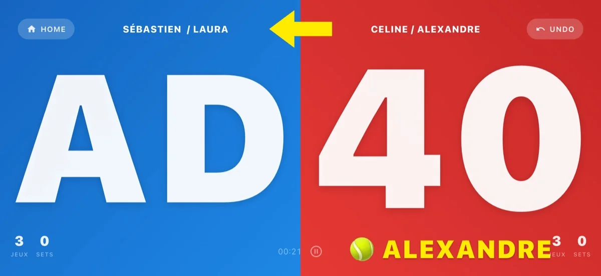 Affichage classique : avantage, affiché en très grand