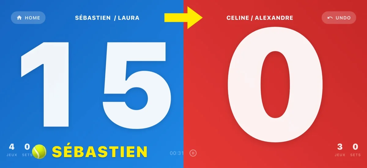 Affichage classique : 15-0 au début du jeu