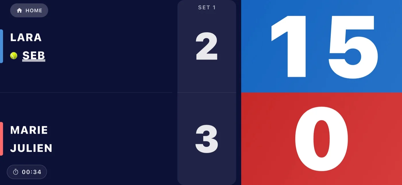 Affichage détaillé : Lara et Seb mènent 15 à 0, jeux 2-3 dans le set 1
